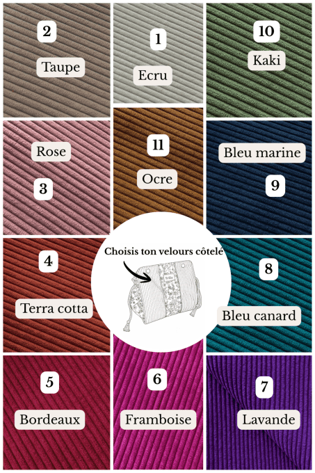 Kit couture Pochon Elena 