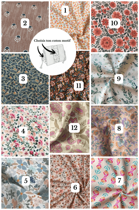 Kit couture Pochon Elena 