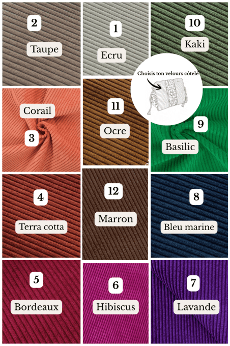 Kit couture Pochon Elena 